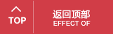 燃氣式回轉爐